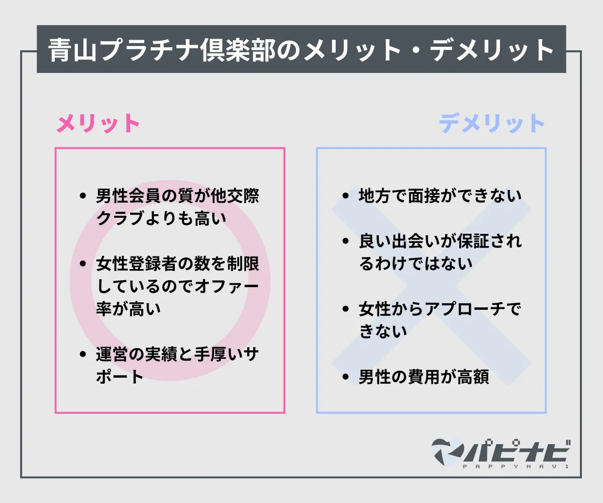 青山プラチナ倶楽部のメリット・デメリット