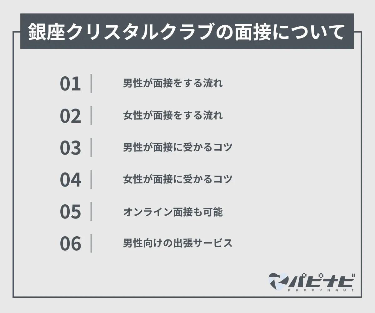 銀座クリスタル倶楽部の面接