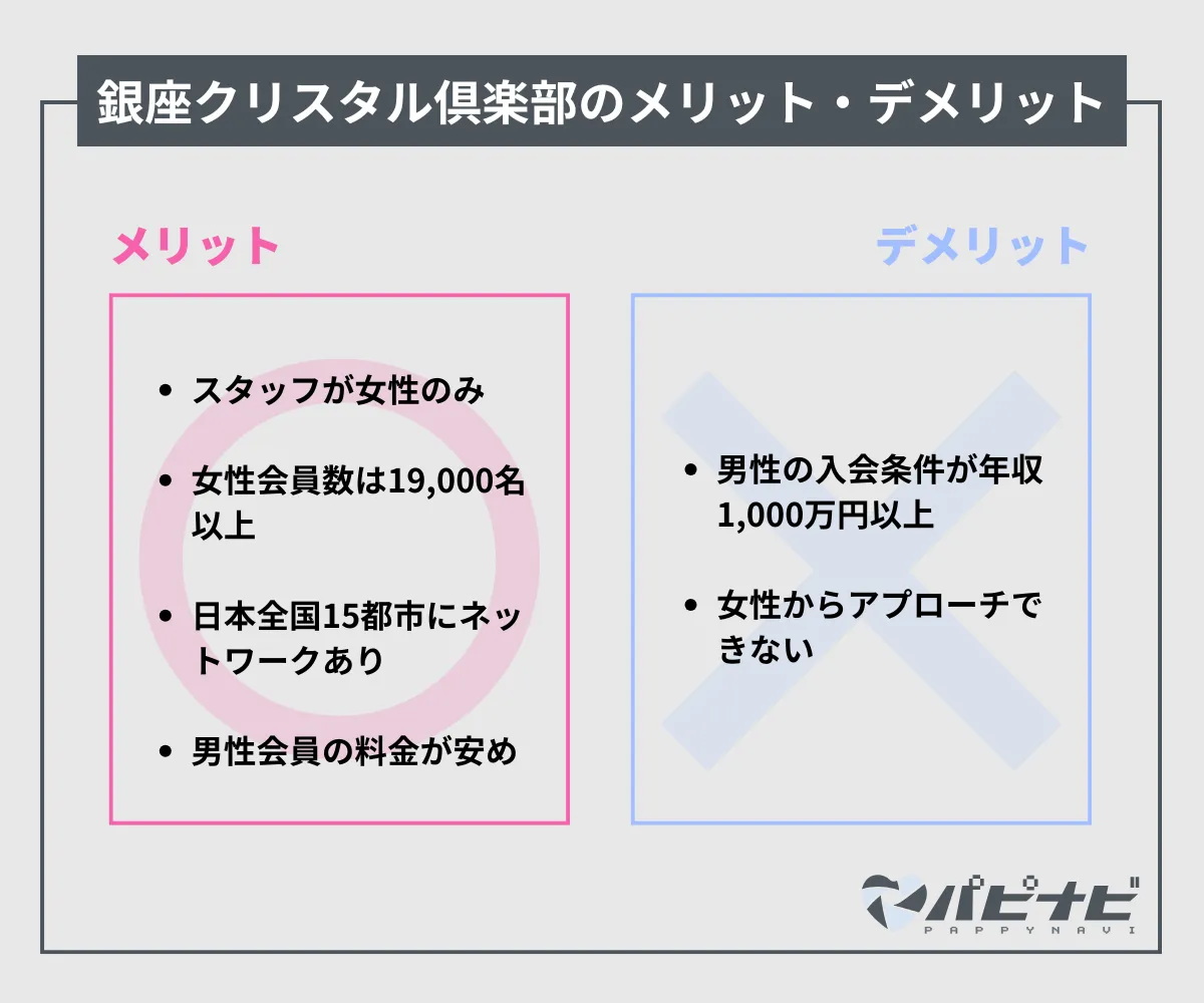 銀座クリスタル倶楽部のメリット・デメリット