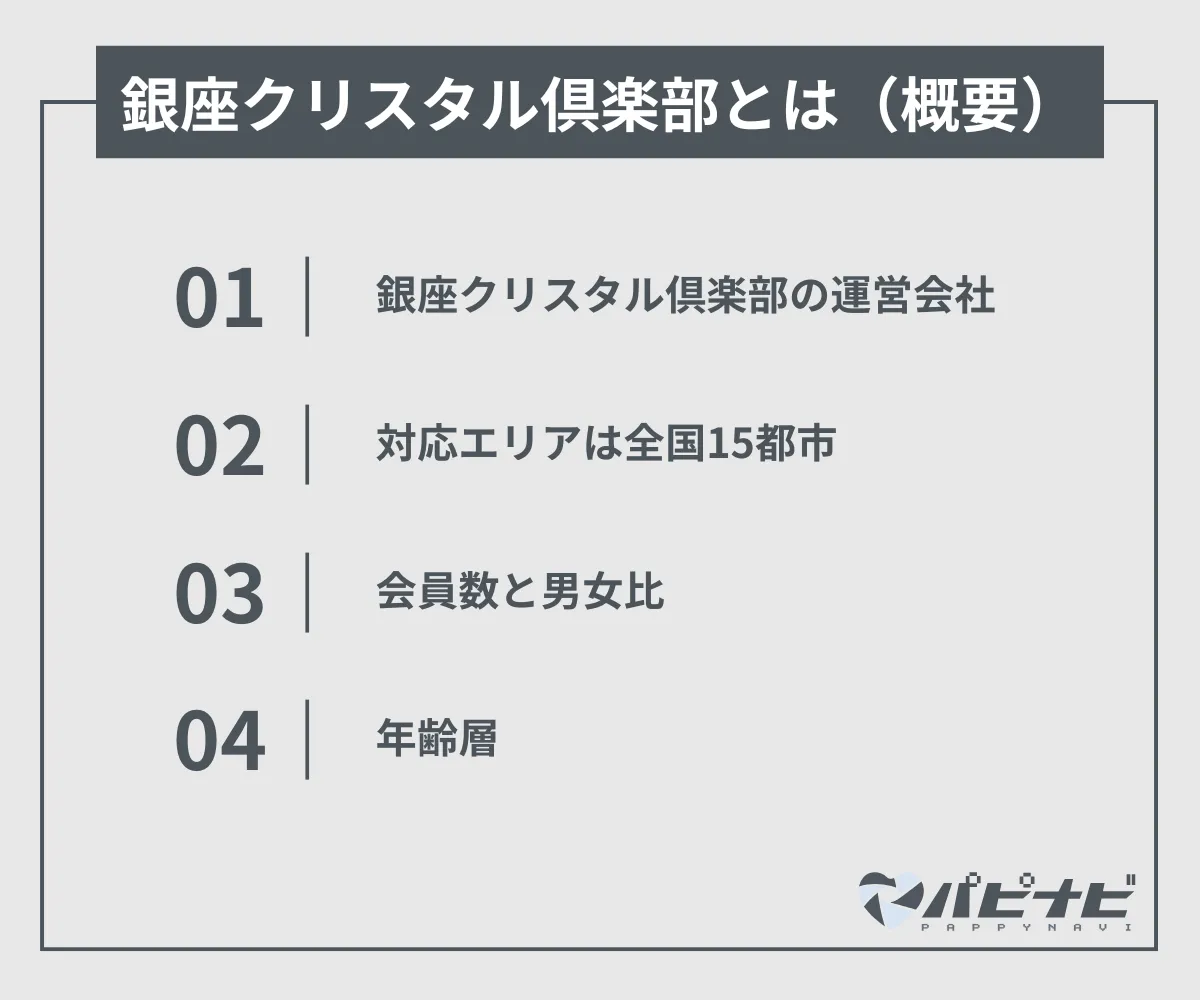 銀座クリスタル倶楽部とは