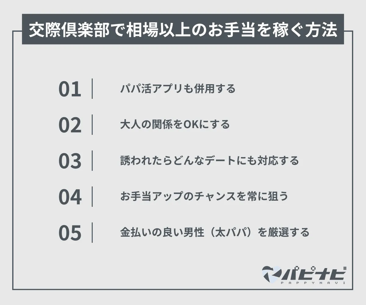 交際倶楽部で相場以上のお手当を稼ぐコツ