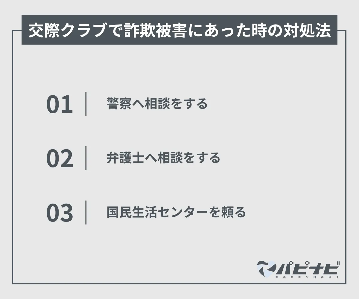 交際クラブで詐欺被害にあった時の対処法