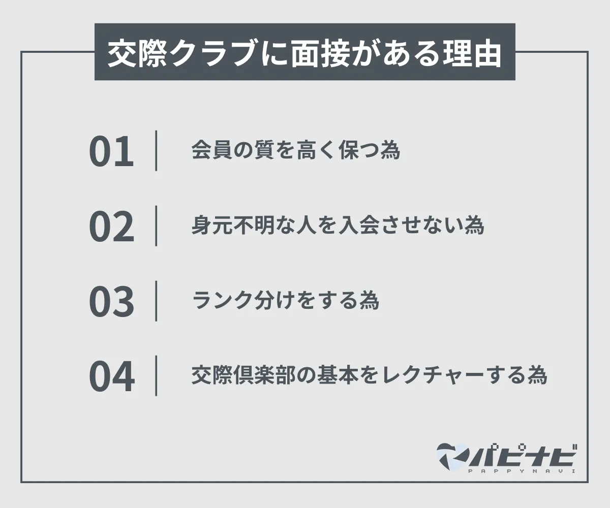 交際クラブに面接がある理由