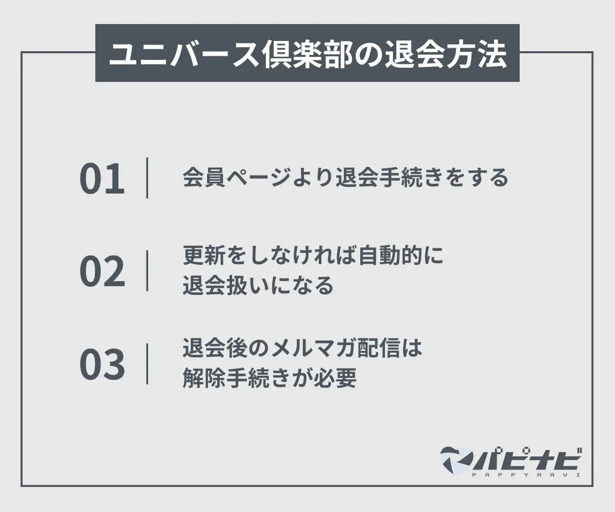 ユニバース倶楽部の退会方法