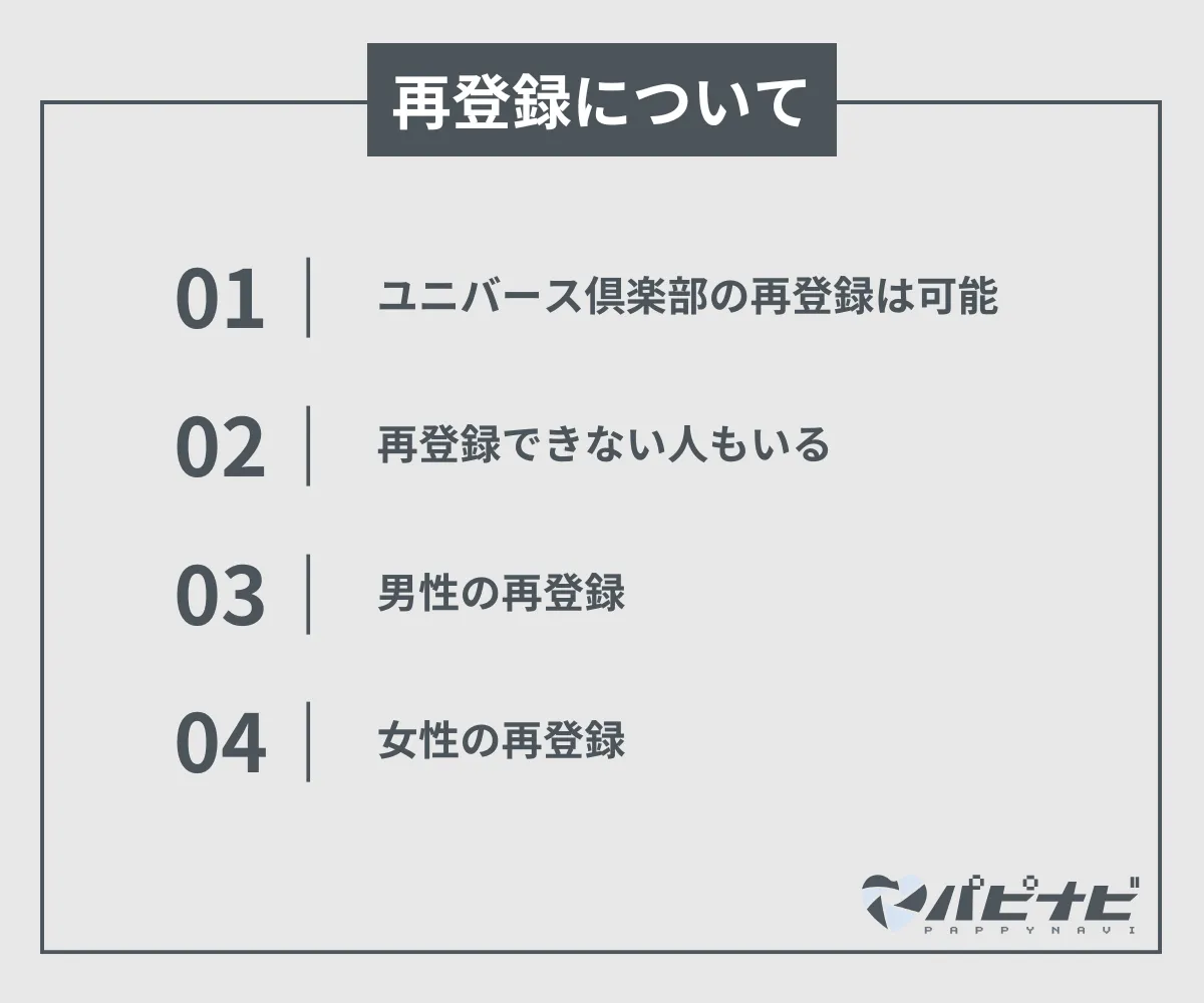 ユニバース倶楽部の再登録について