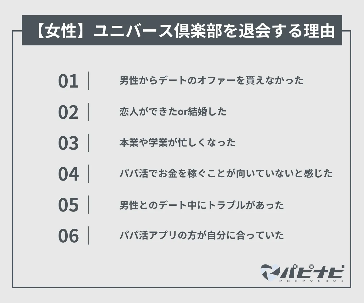 女性がユニバース倶楽部を退会する理由