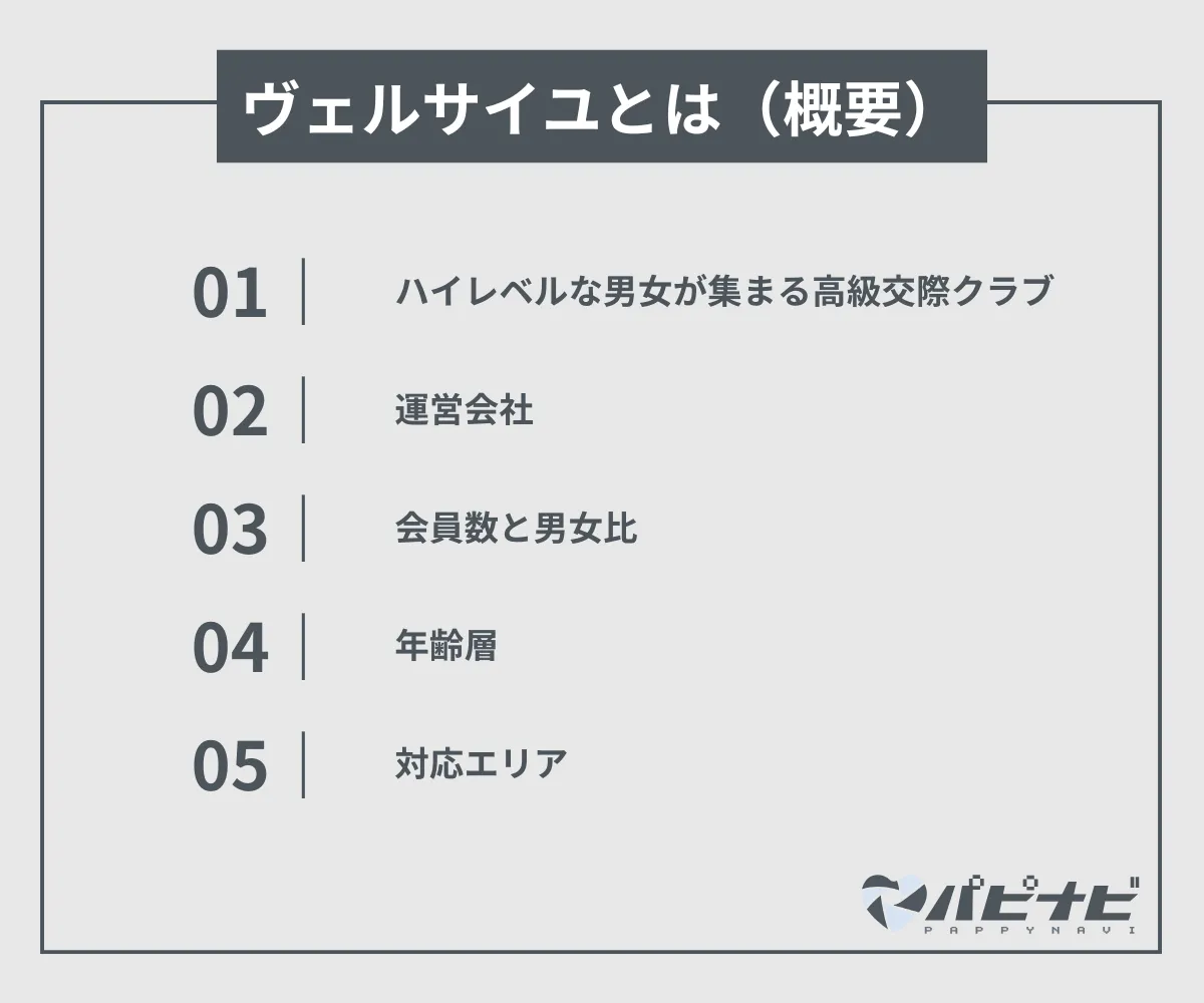 ヴェルサイユとは