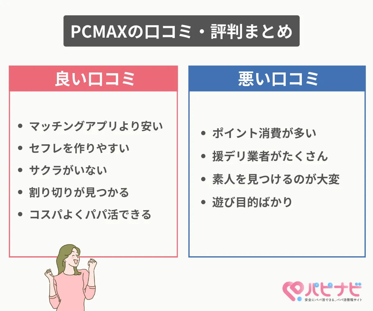 PCMAXの口コミ・評判まとめ