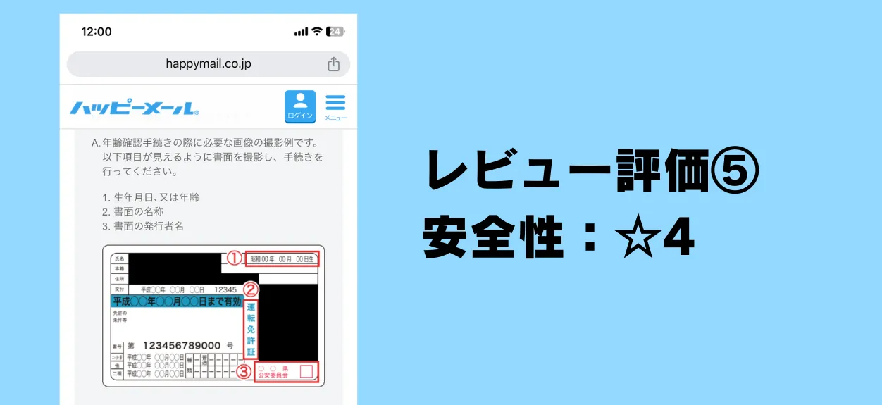 ハッピーメール レビュー評価⑤：安全性：☆4