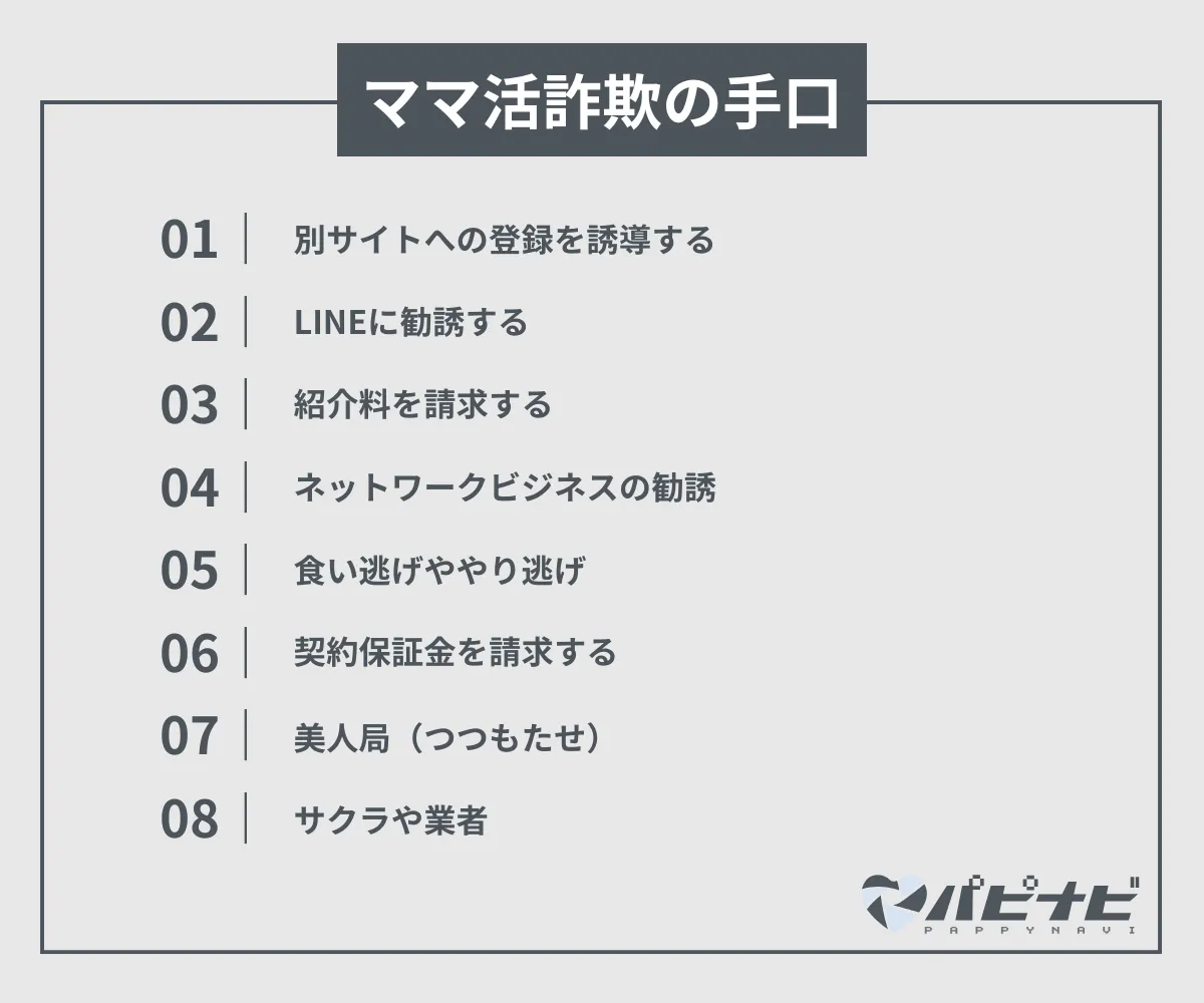 ママ活 詐欺 手口
