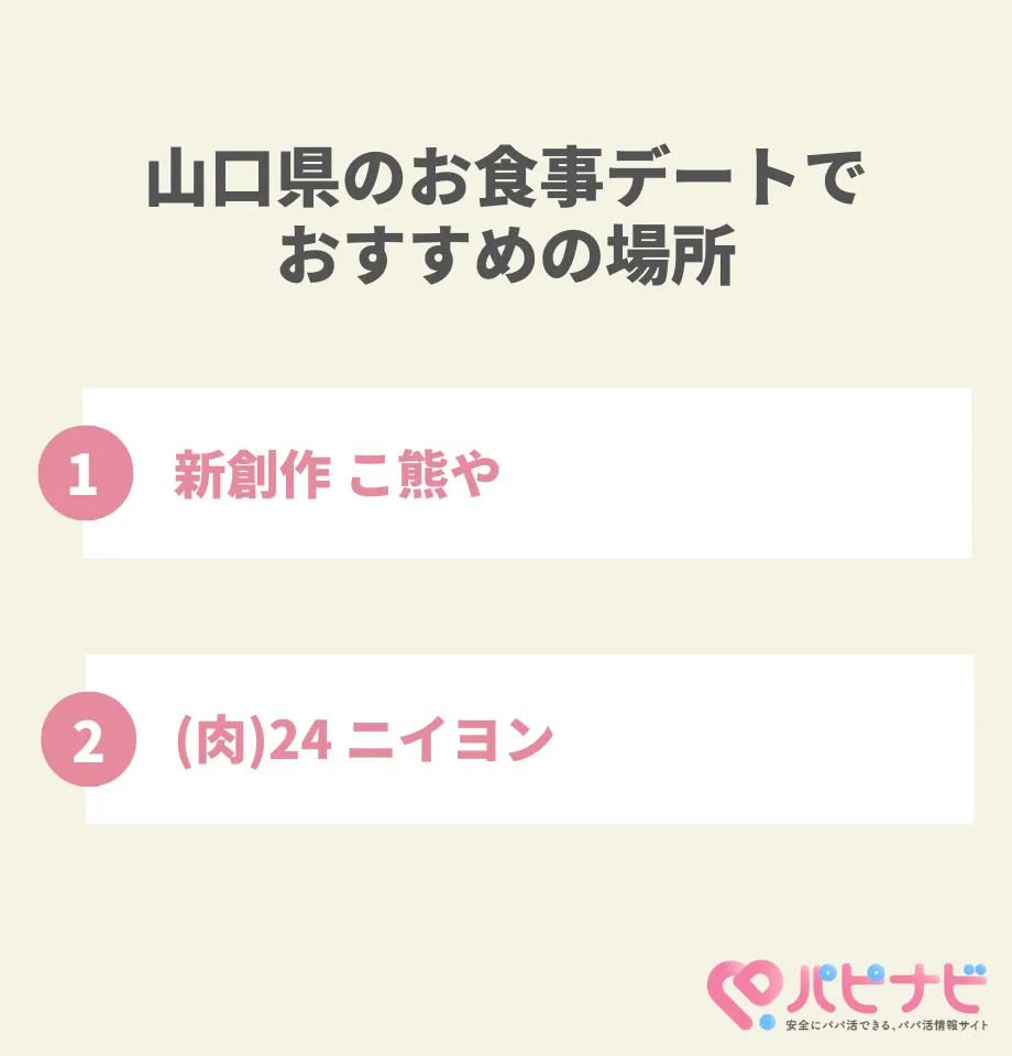 山口県の食事デートでおすすめの場所