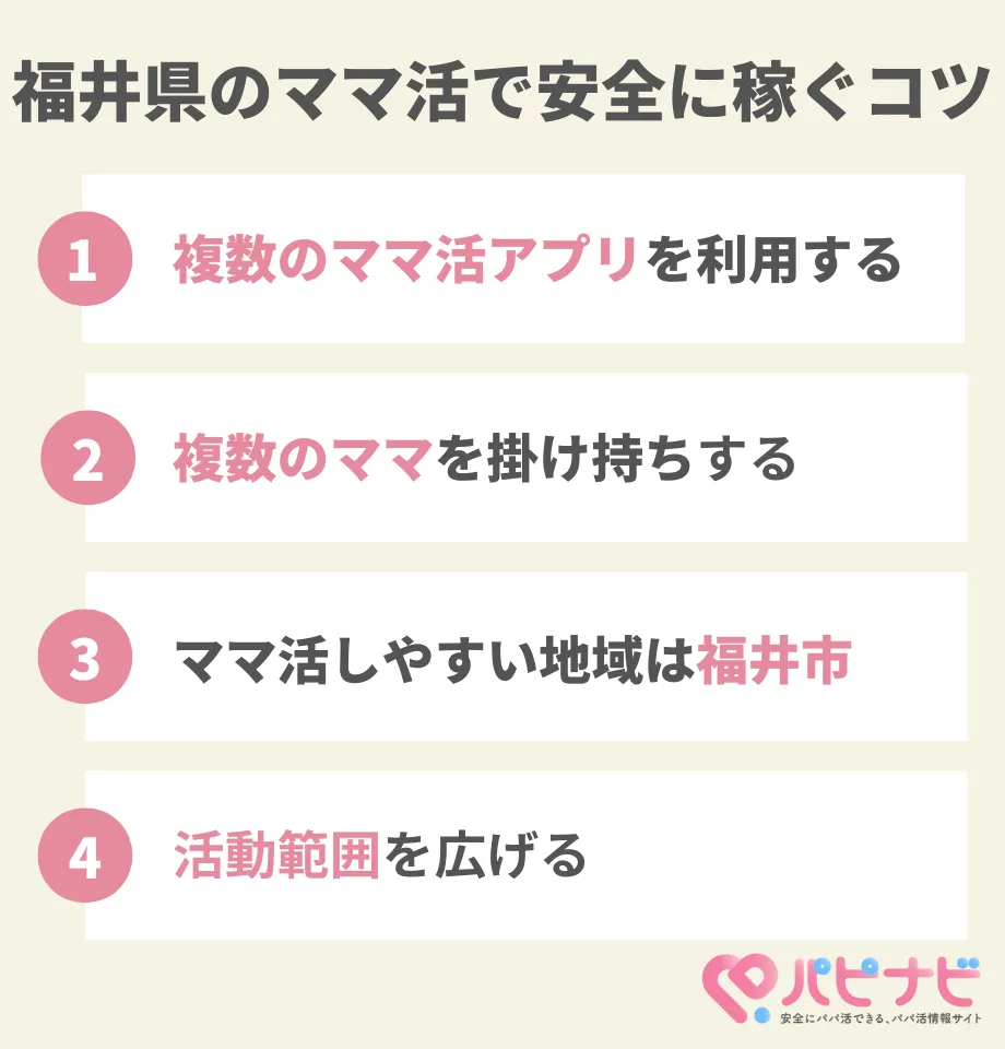 福井県のママ活で安全に稼ぐコツ