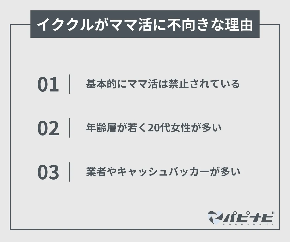 イククルがママ活に不向きな理由