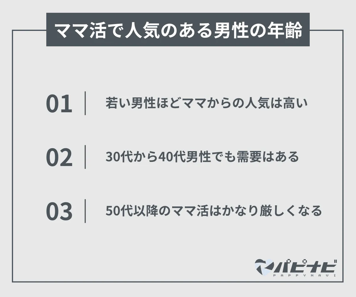 ママ活で人気のある男性の年齢