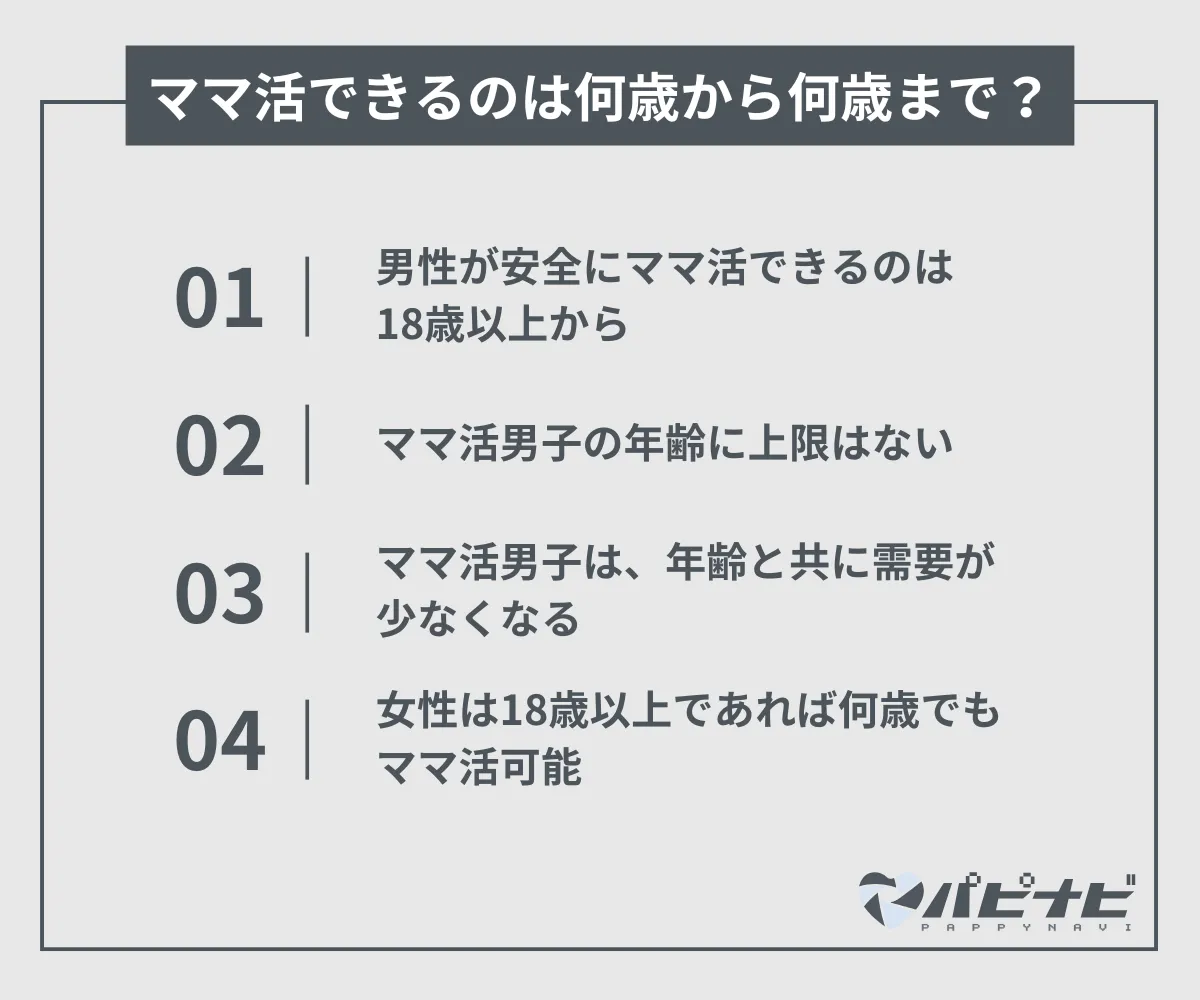 ママ活できるのは何歳から何歳まで