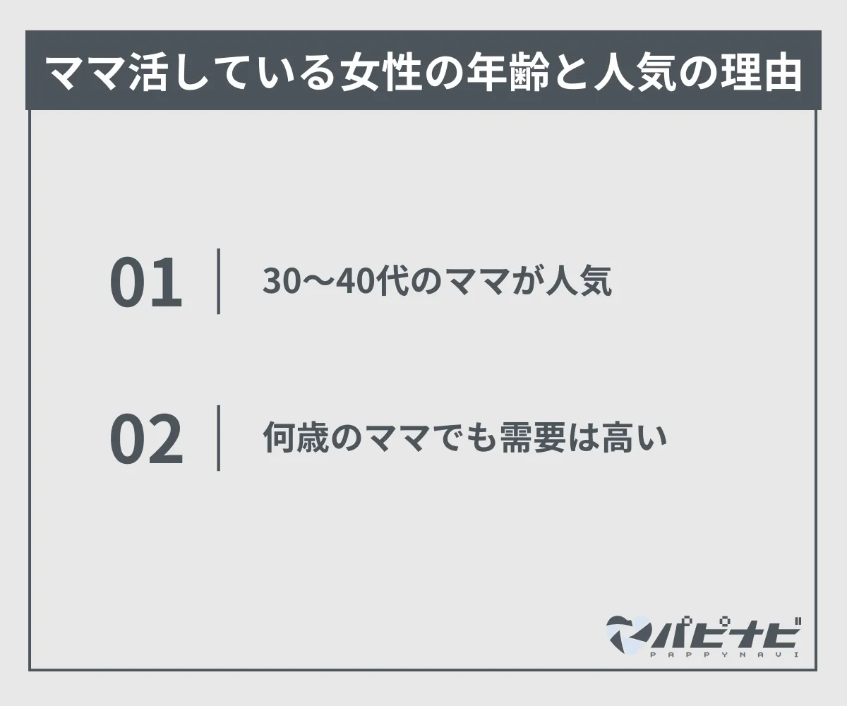 ママ活している女性の年齢と人気の理由