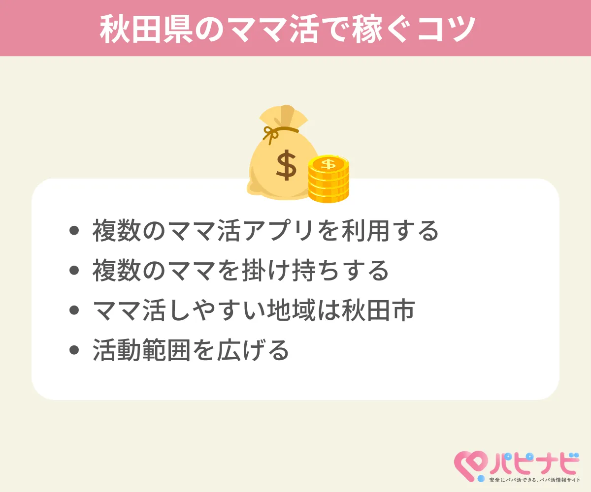 秋田県のママ活で稼ぐコツ