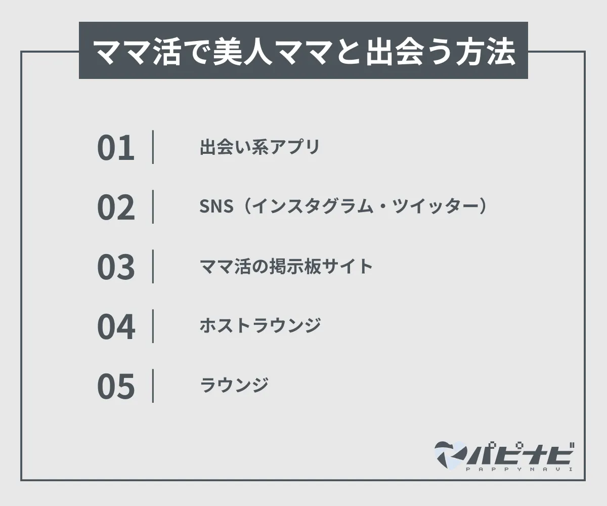 ママ活で美人ママと出会う方法