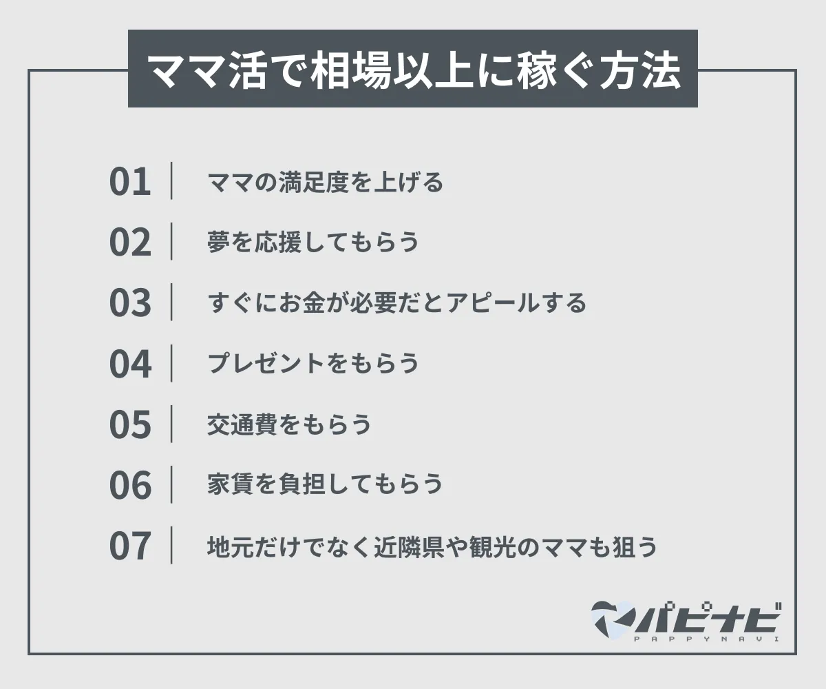 ママ活で相場以上に稼ぐ方法