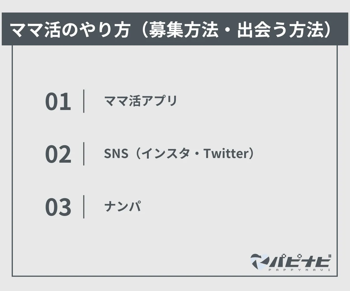 ママ活の募集・出会う方法