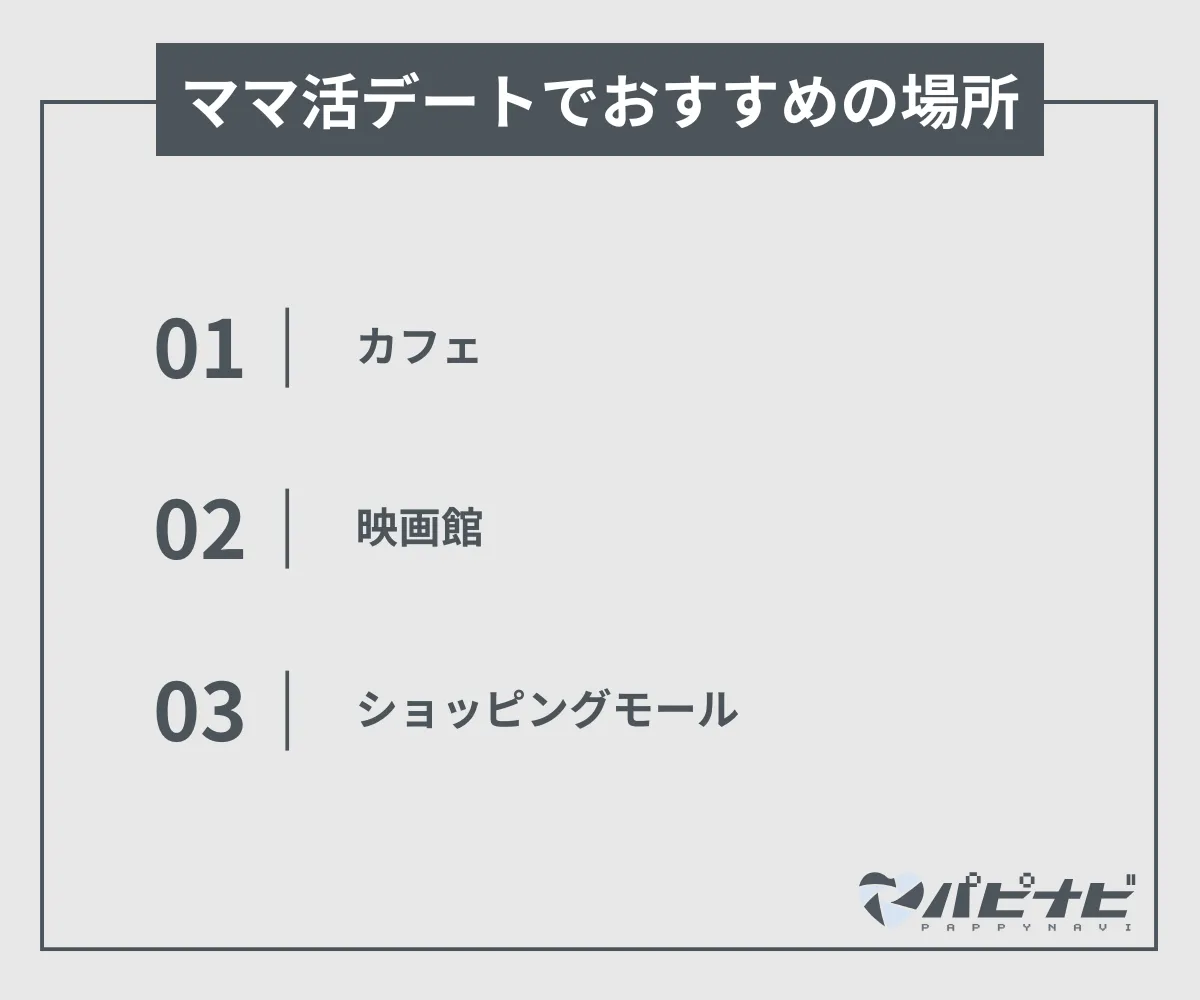 ママ活デートにおすすめの場所