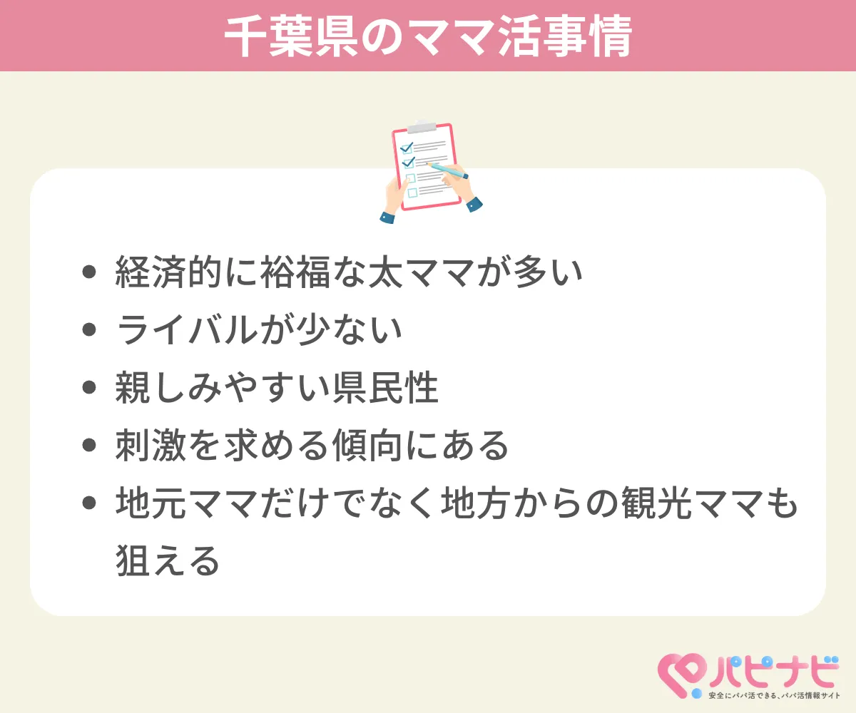 千葉県のママ活事情