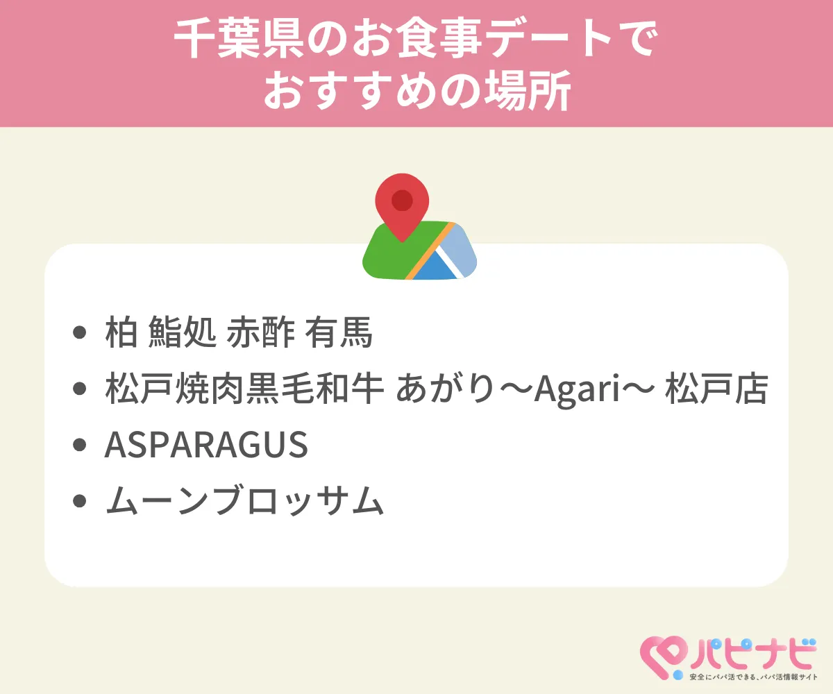 千葉県のお食事デートにおすすめの場所