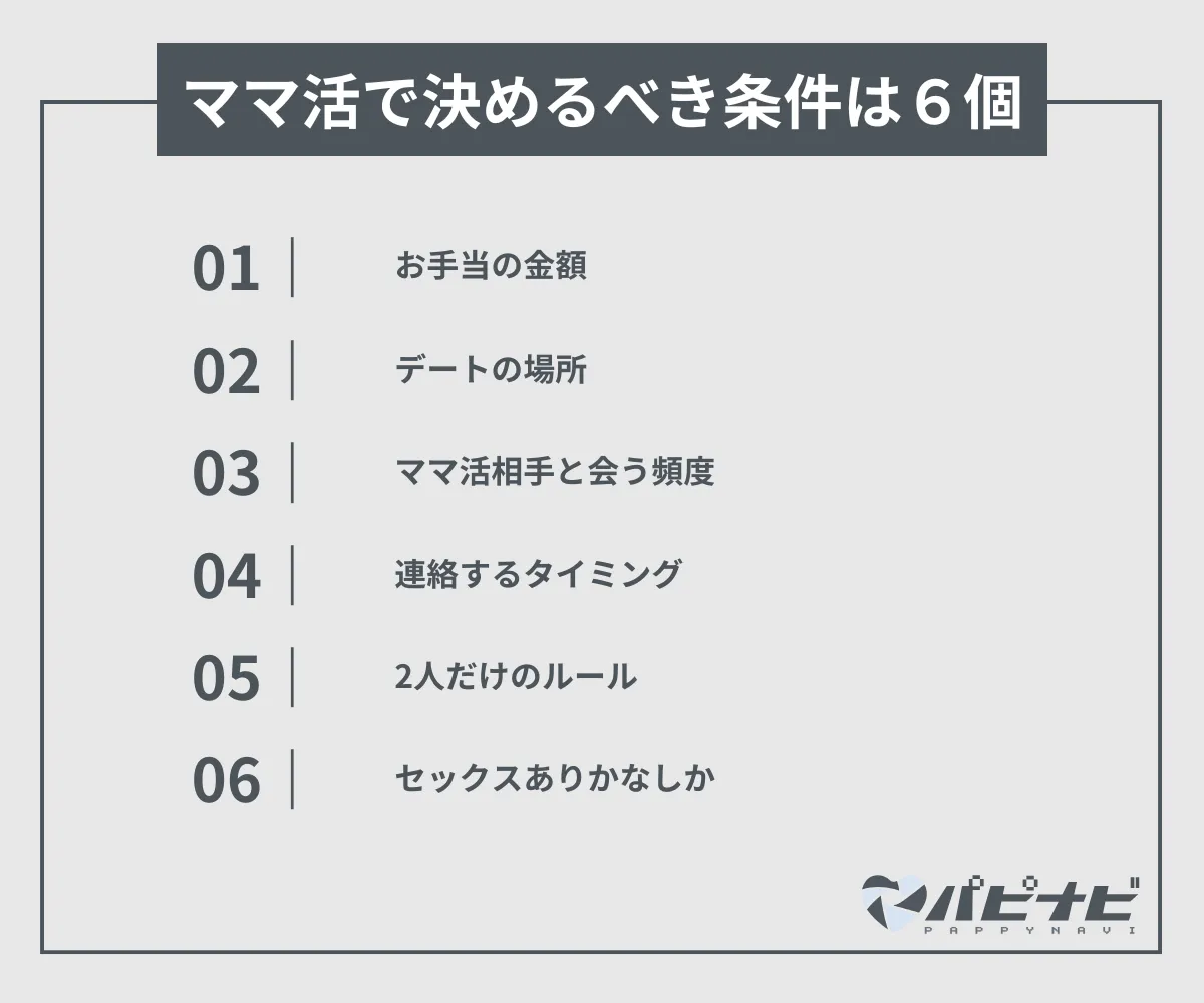 ママ活で決めるべき条件は6個