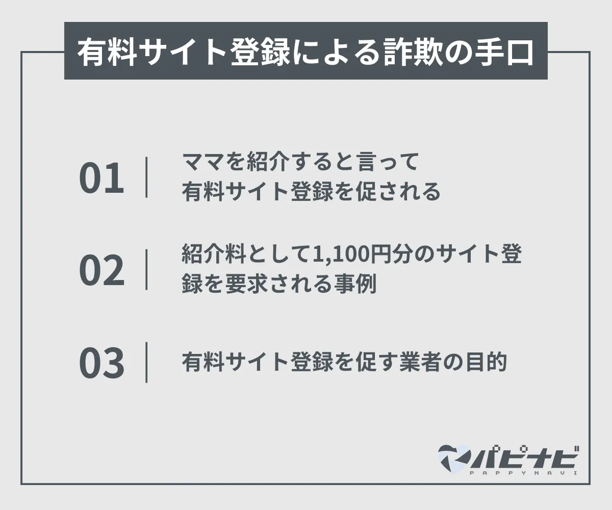 有料サイト登録でママかを紹介する詐欺の手口