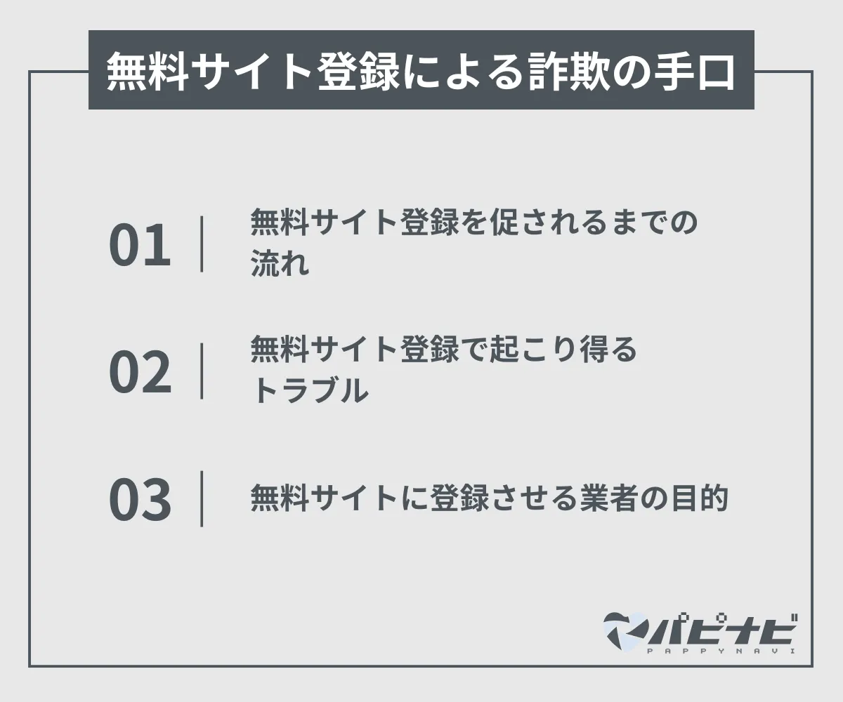 無料サイト登録でママかを紹介する詐欺の手口