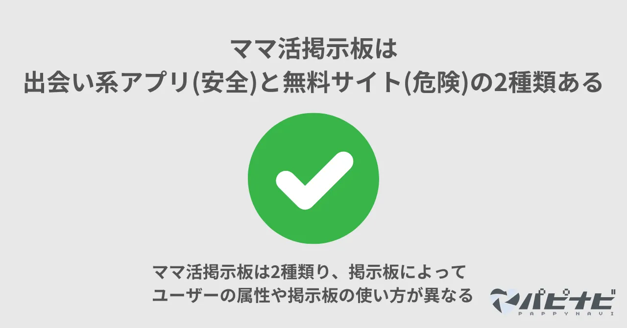 ママ活掲示板には2種類ある