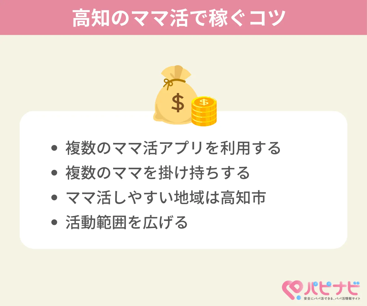 高知県のママ活で安全に稼ぐコツ