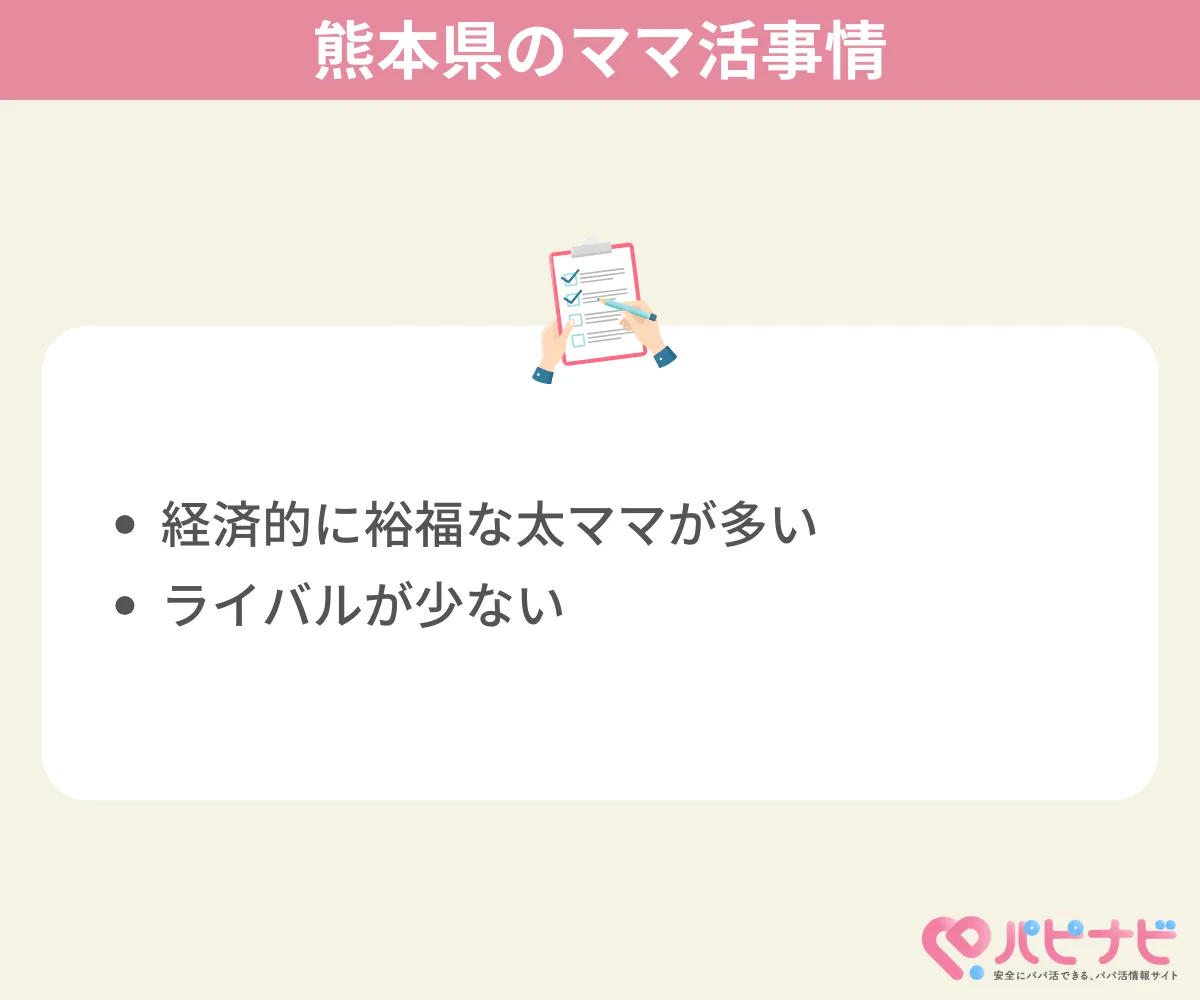 熊本県のママ活事情