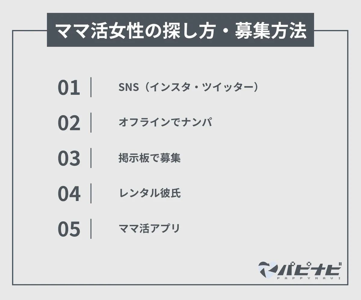 ママ活女性の探し方・募集方法