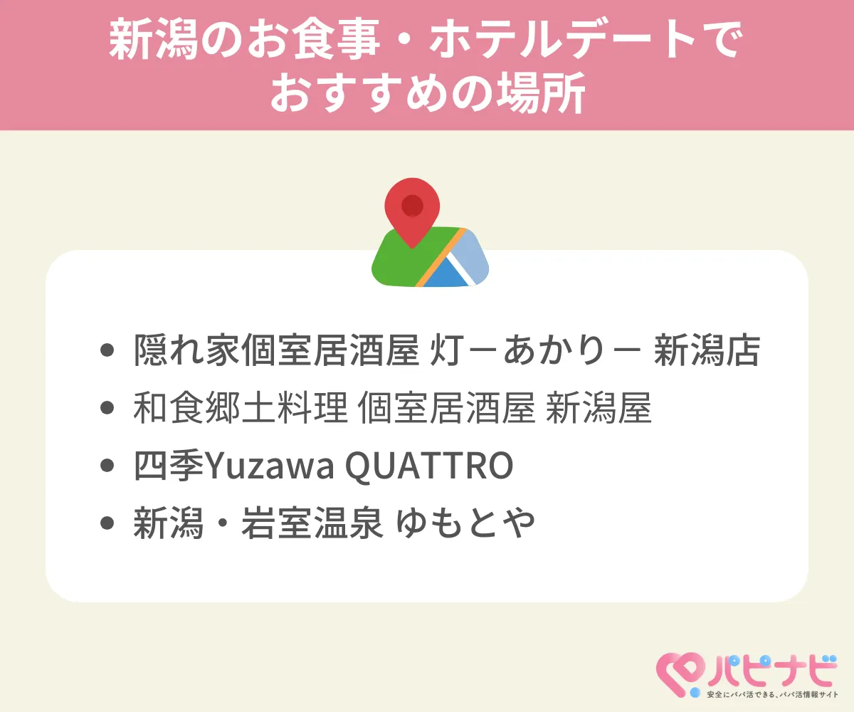 新潟のお食事デートでおすすめの場所