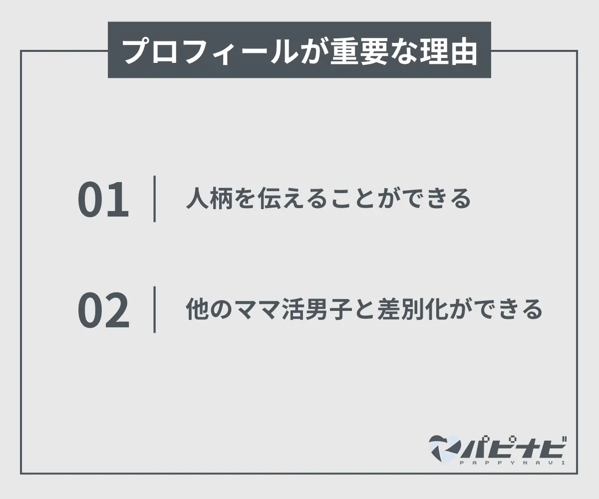 プロフィールが重要な理由