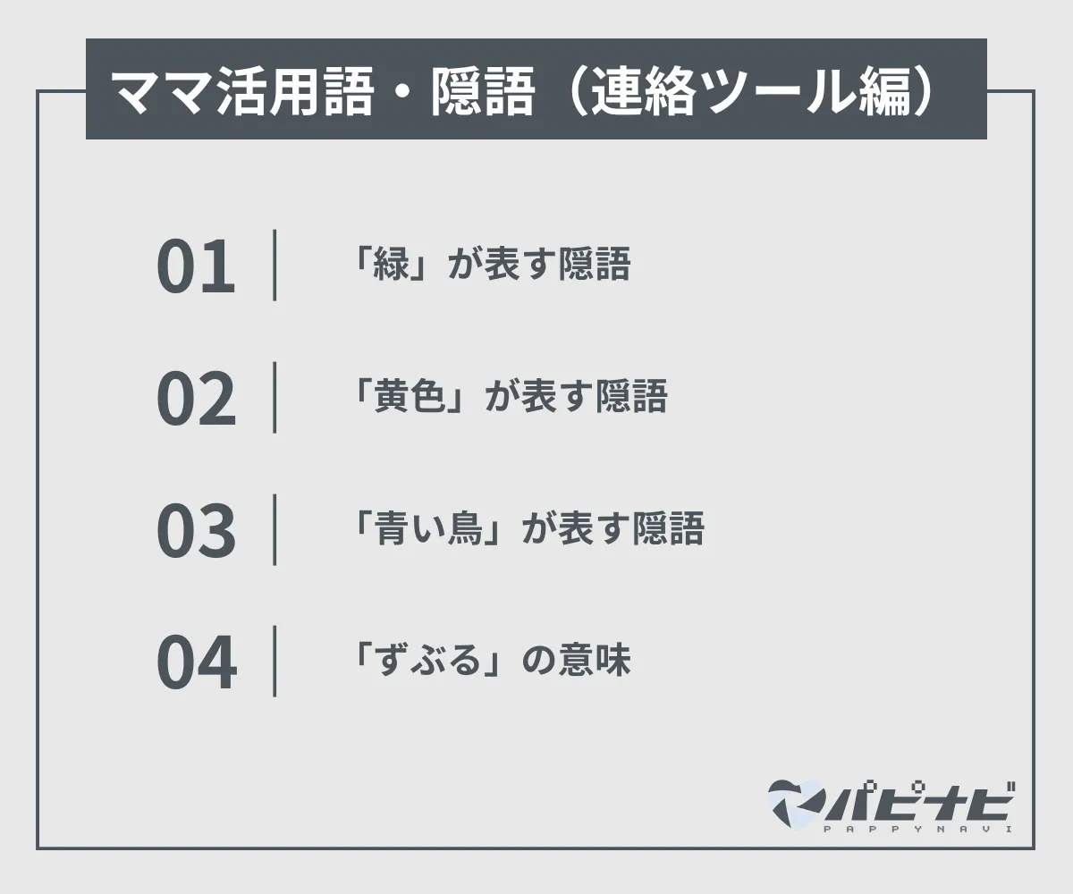 ママ活用語・隠語（連絡ツール編）