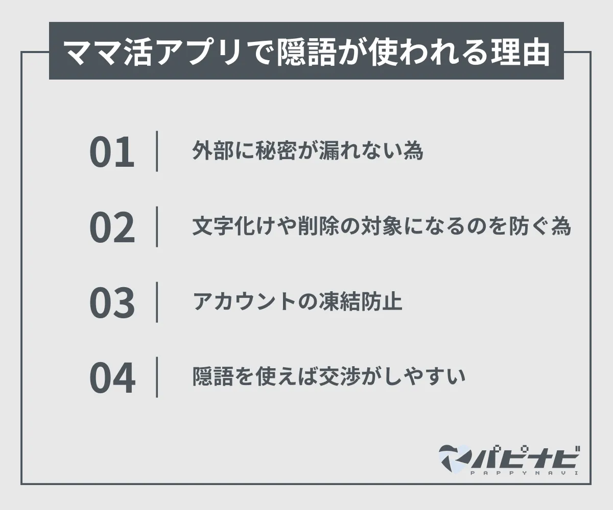 ママ活アプリで隠語が使われる理由