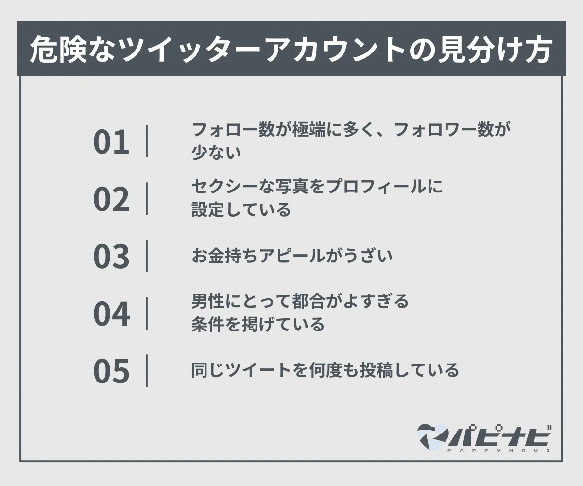 危険なTwitterアカウントの見分け方