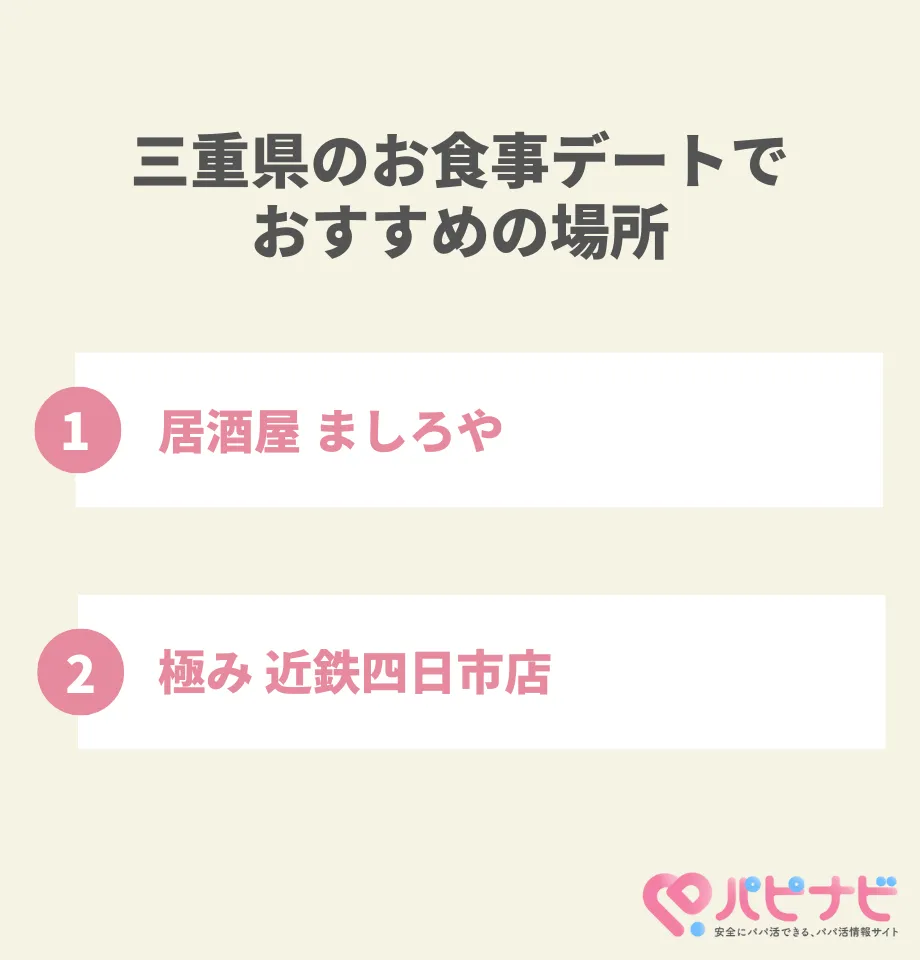 三重県のお食事デートでおすすめの場所