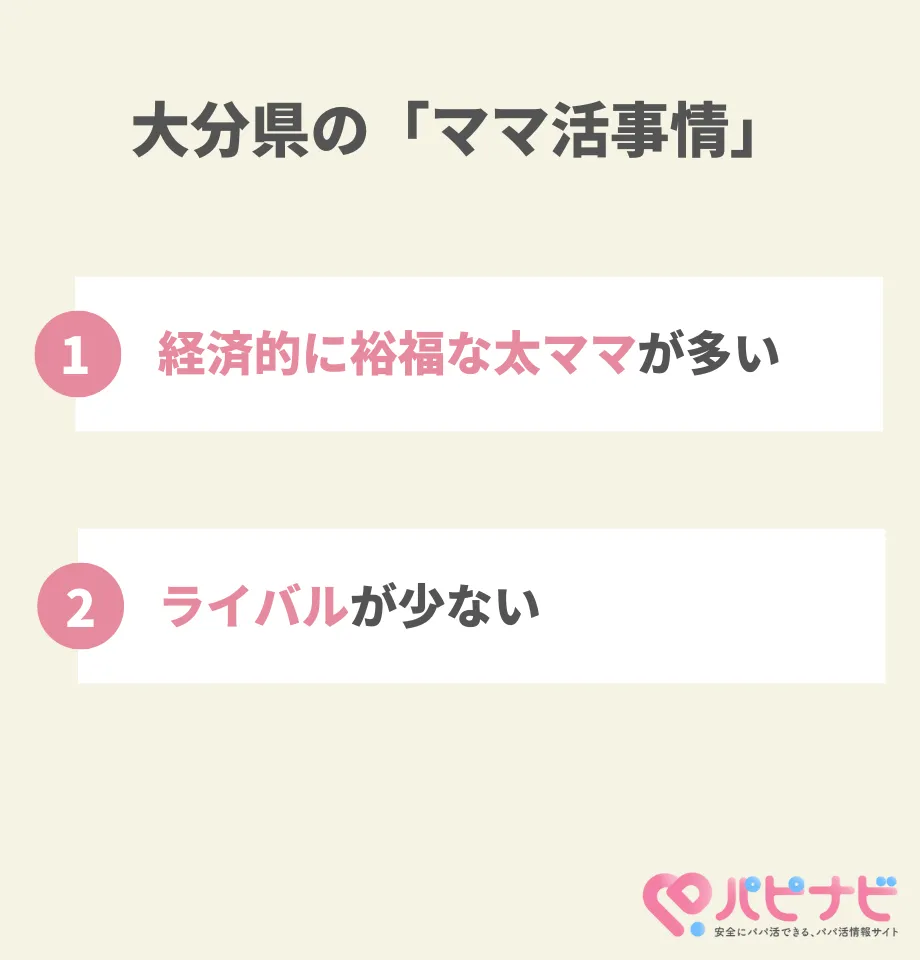 大分県のママ活事情