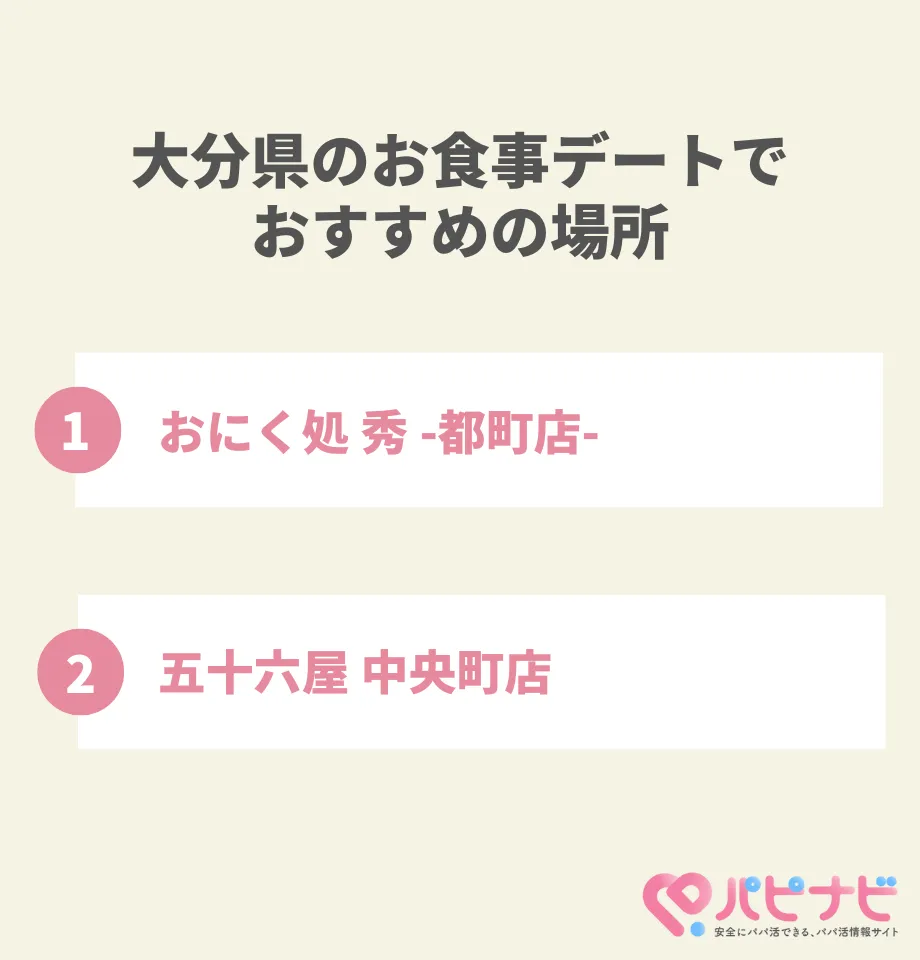 大分県のお食事デートでおすすめの場所