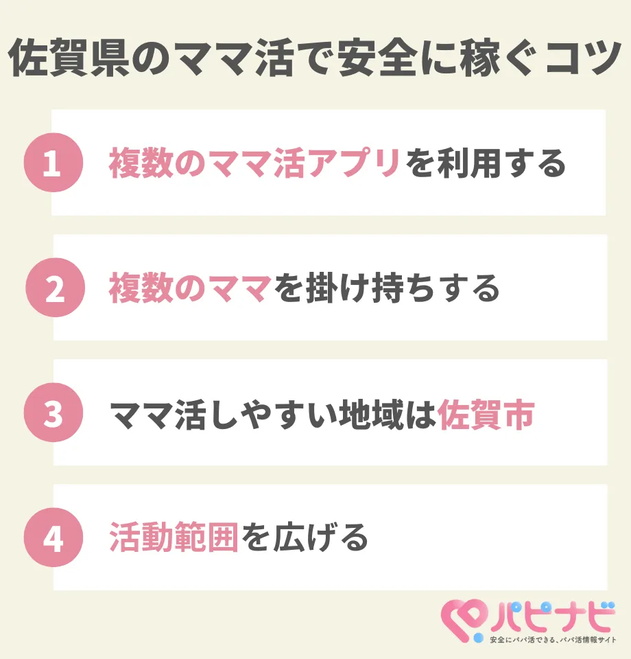 佐賀県のママ活で安全に稼ぐコツ