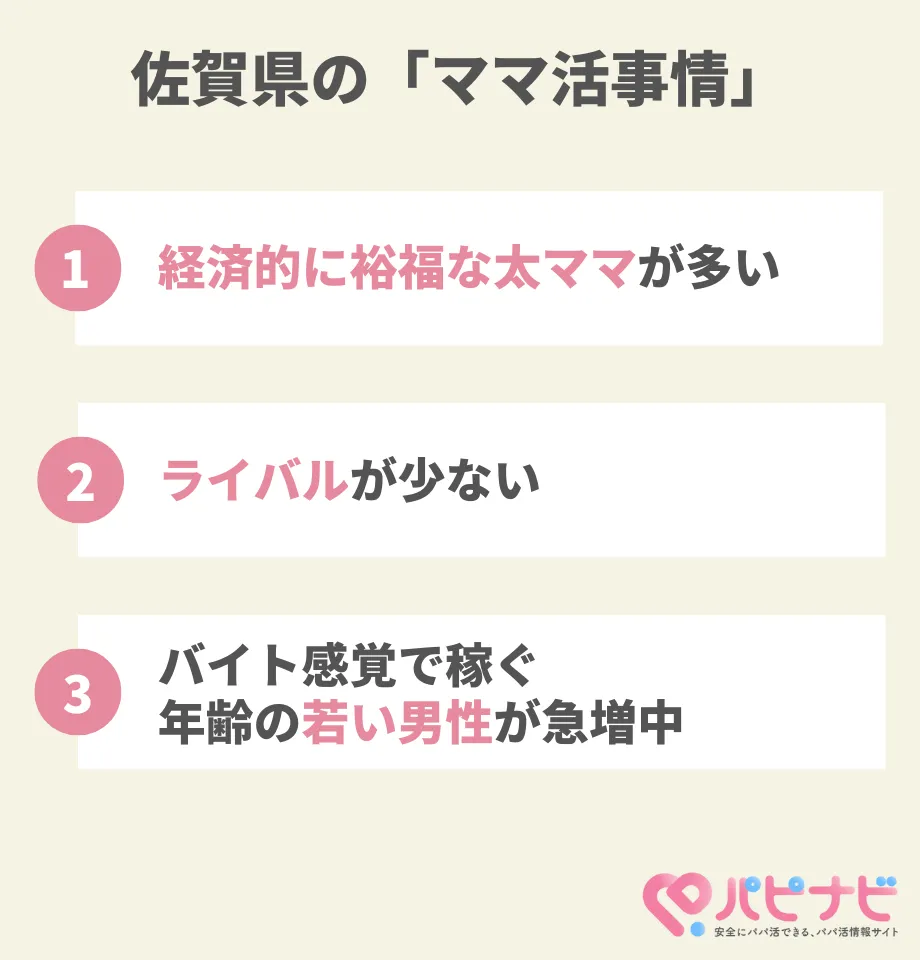 佐賀県のママ活事情