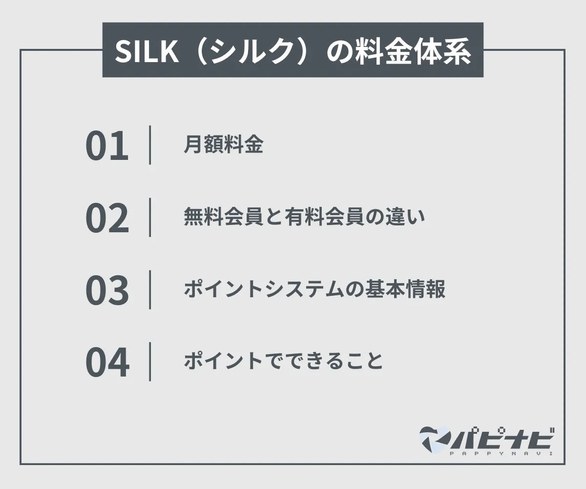 SILKの料金体系