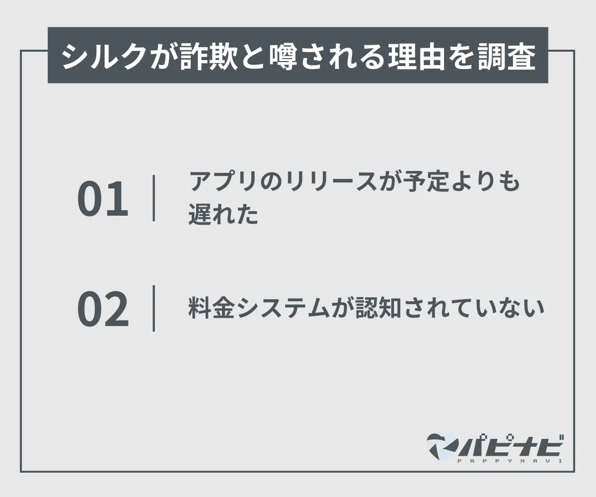 SILKが詐欺と噂される理由