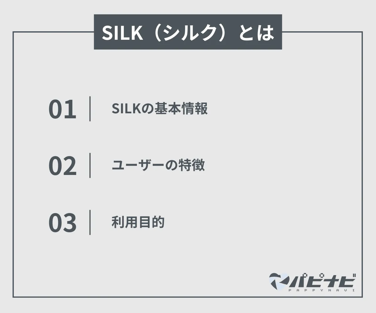 SILKとは