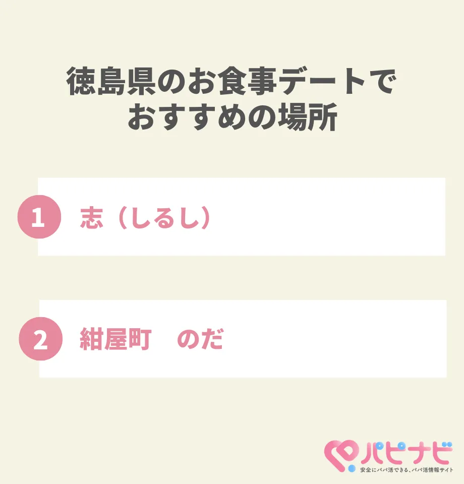 徳島県のお食事デートでおすすめの場所