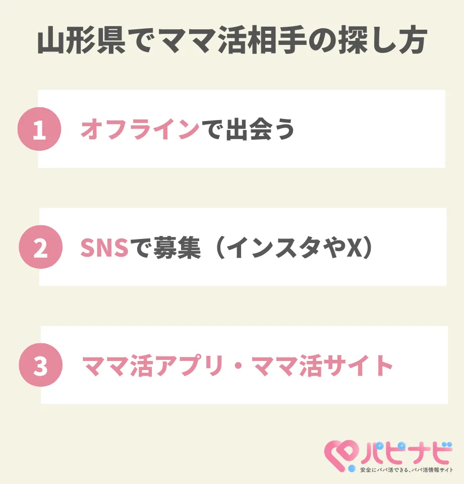 山形県でママ活相手の探し方