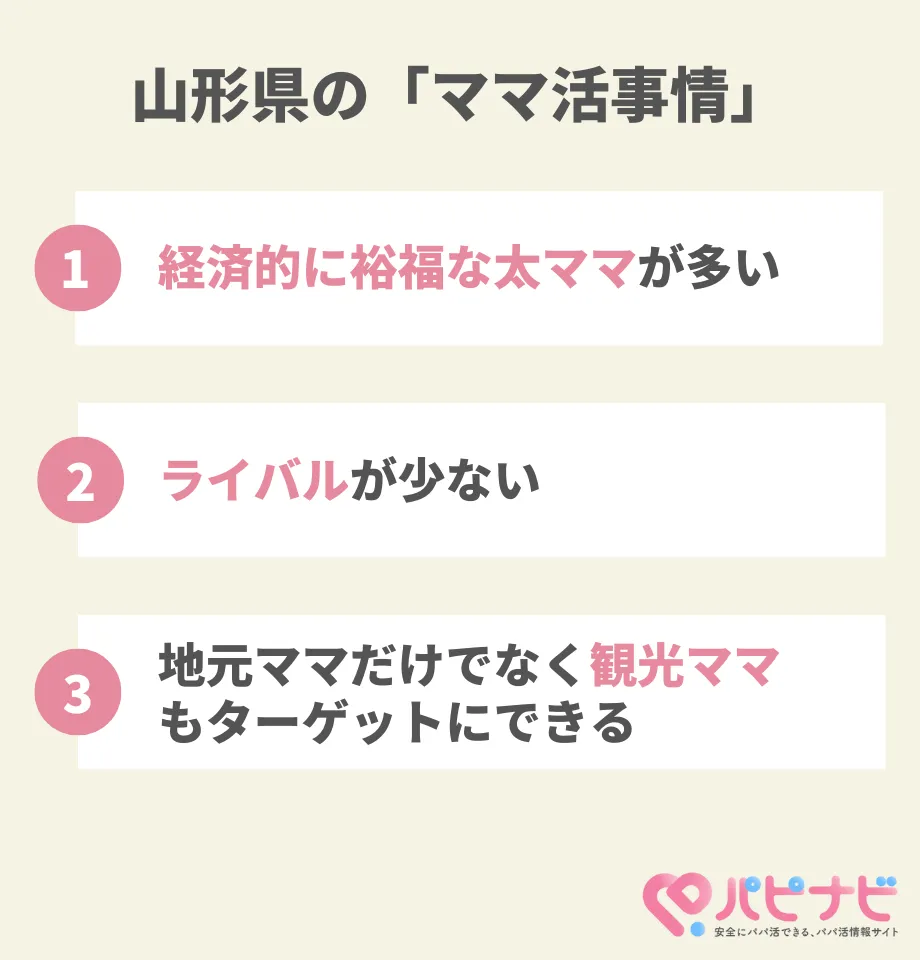 山形県のママ活事情